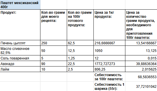 Мексиканский.PNG